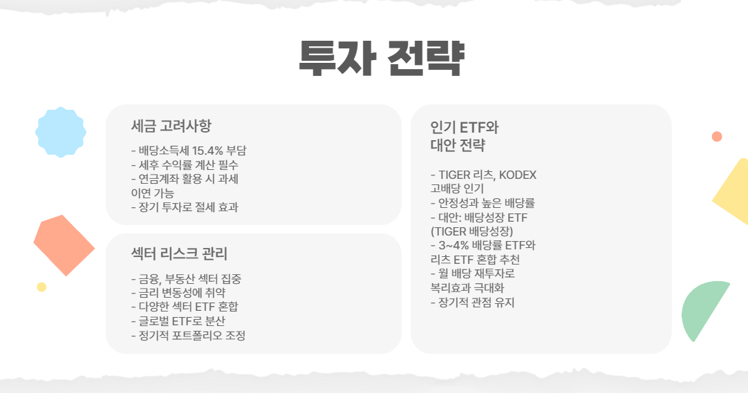 한국 투자자를 위한 투자 전략