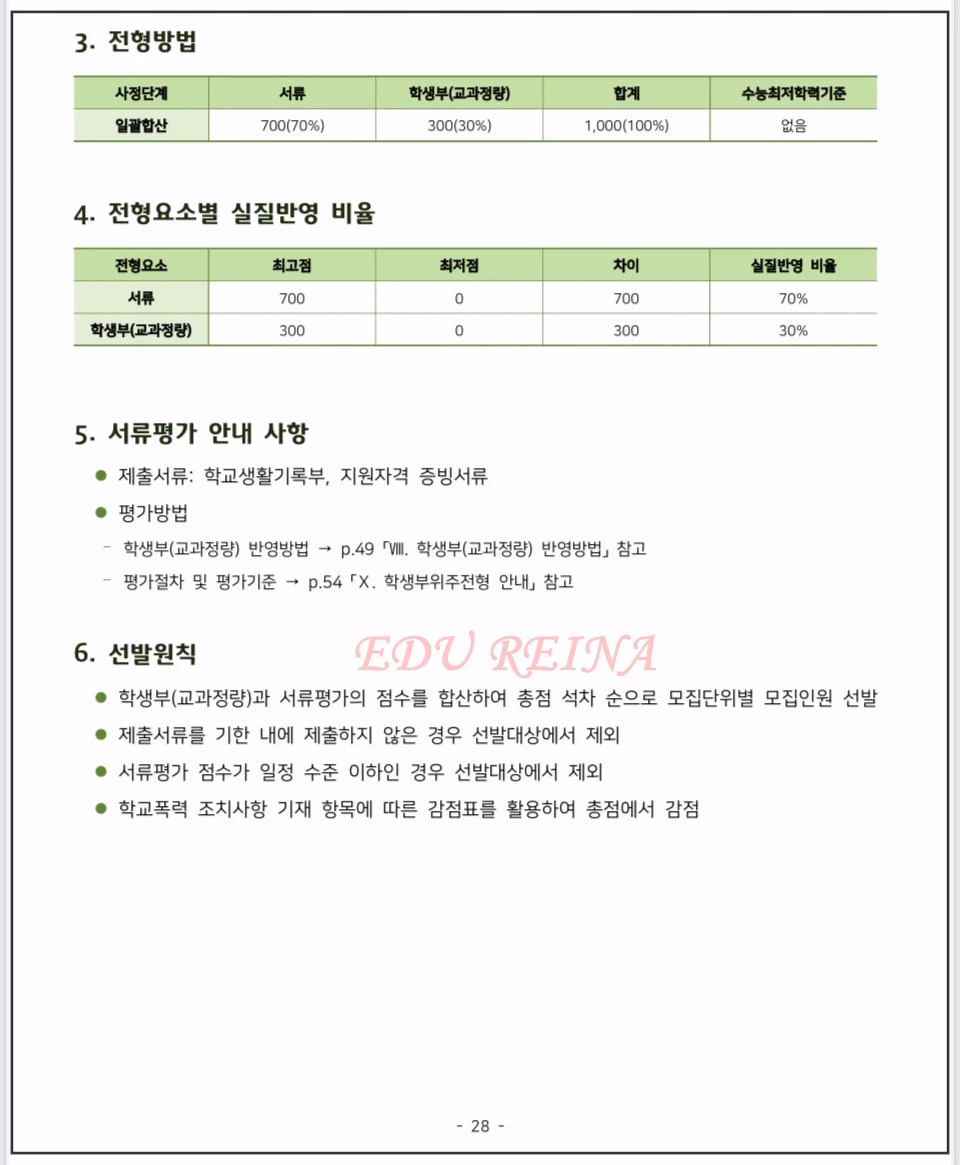 2026-건국대-모집요강-특성화고졸재직자2