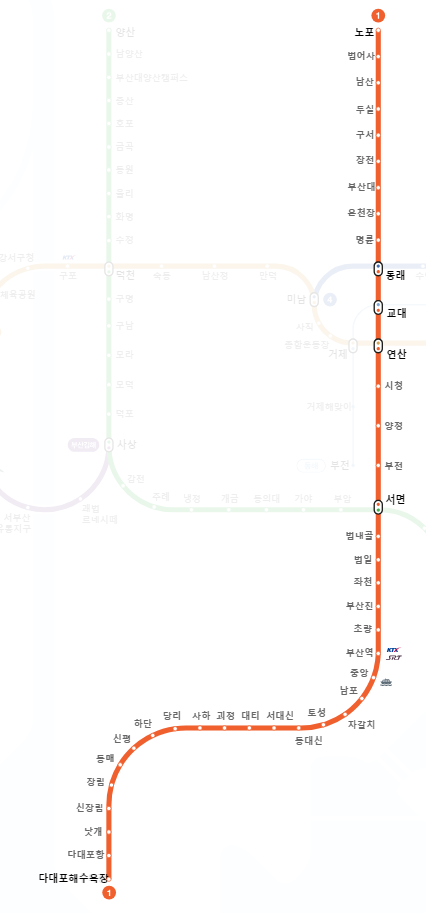 부산-65세이상-교통카드