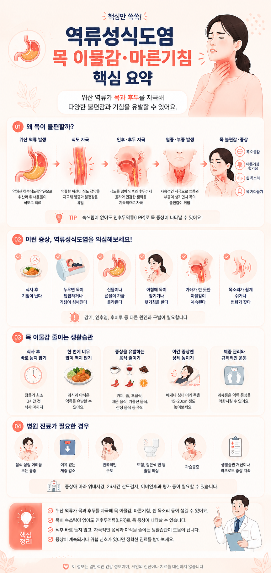 역류성식도염 목 이물감&middot;마른기침 왜 생길까?｜인후두역류 증상과 생활관리