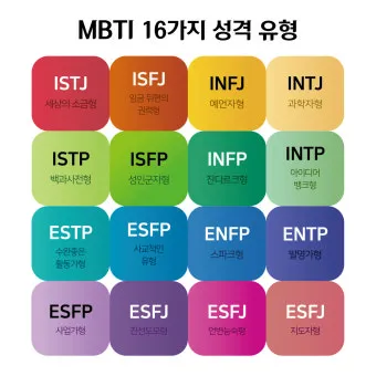 mbti성격유형검사 무료 해석 바로가기_2