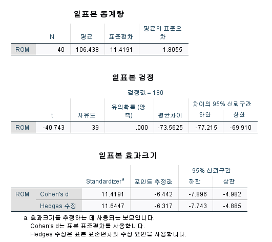 결과 예시