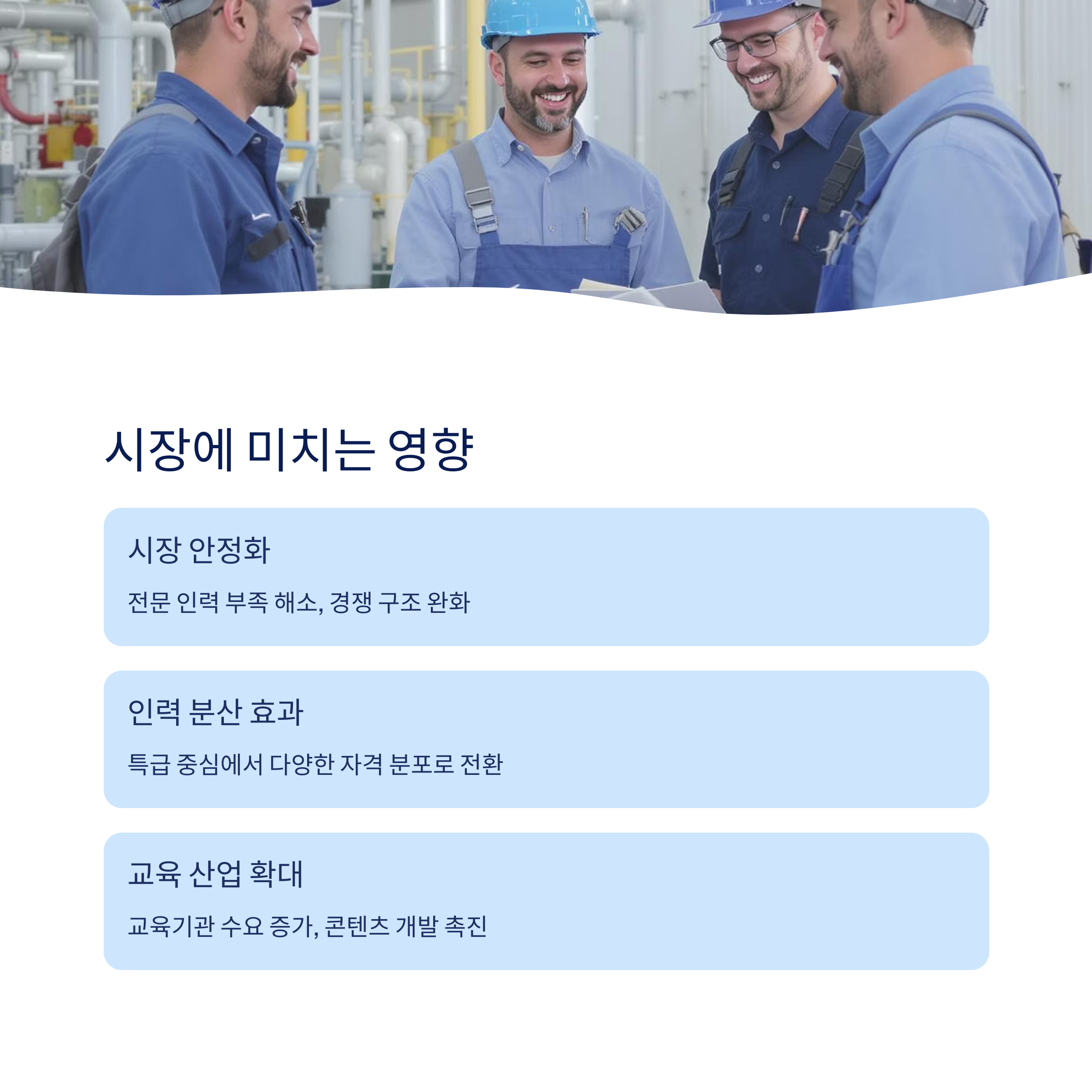 시장에 미치는 영향