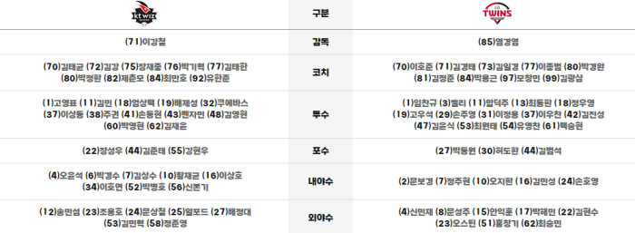 한국시리즈 1차전 시구 라인업 일정 생중계