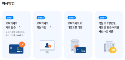 교통비 절약, 'K패스 모두의카드'로 갈아타는 방법