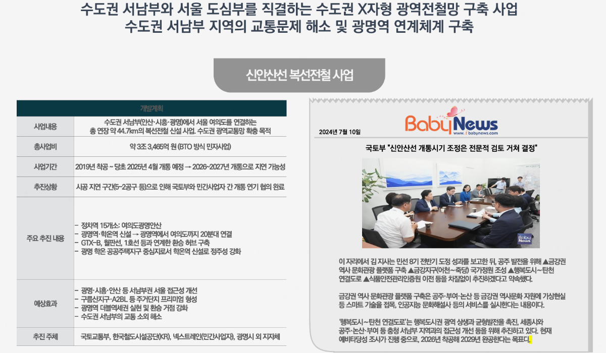 광명 퍼스트 스위첸 오피스텔은 전용면적 45㎡부터 61㎡까지 구성