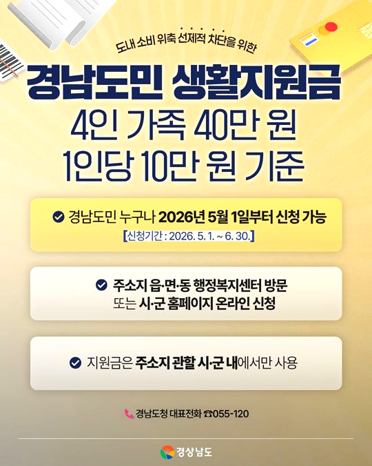 경남 도민생활지원금 신청 홈페이지 ❘ 일정 사용처
