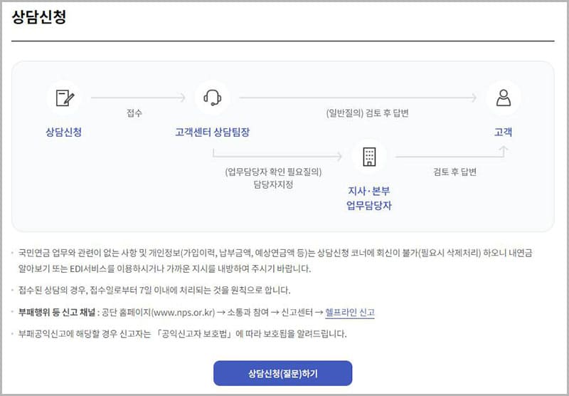국민연금공단 온라인 상담 신청