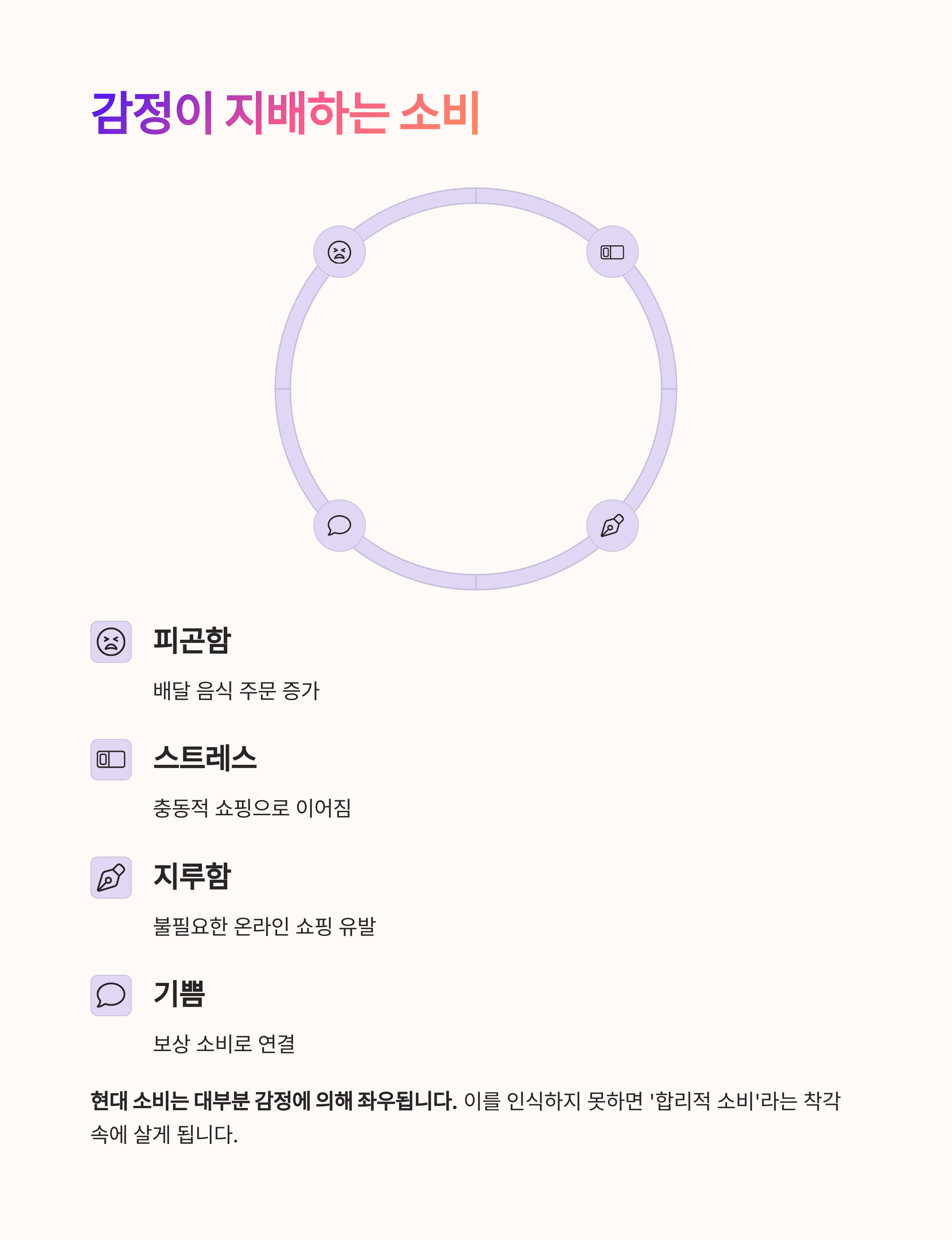 생활비를 줄이기 위해 가계부보다 먼저 해야 할 일