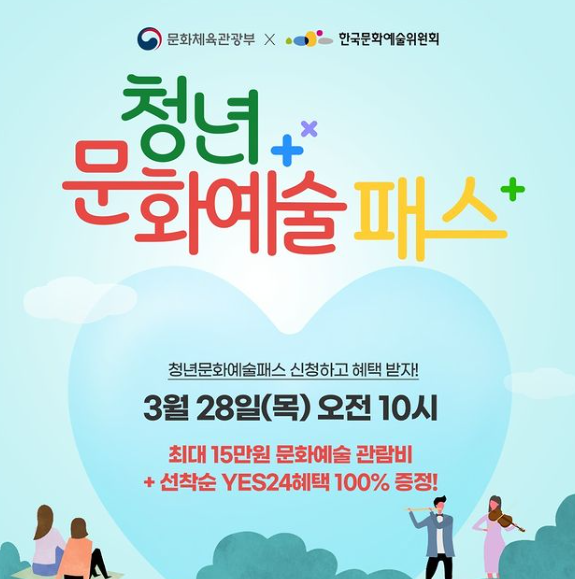 청년문화예술패스 지원내용