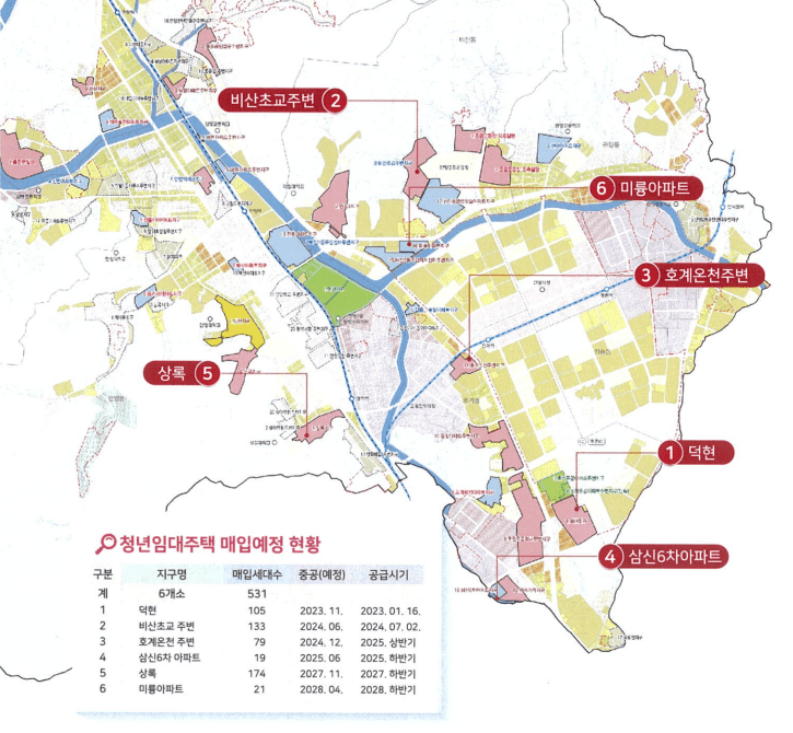 청년임대주택 매입예정 현황