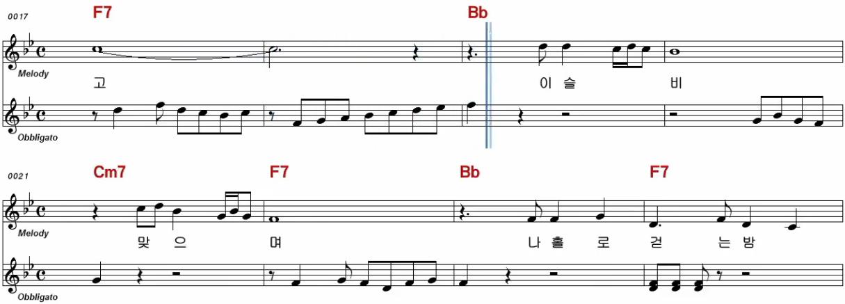 김용임(위키리) - 눈물을 감추고 악보
