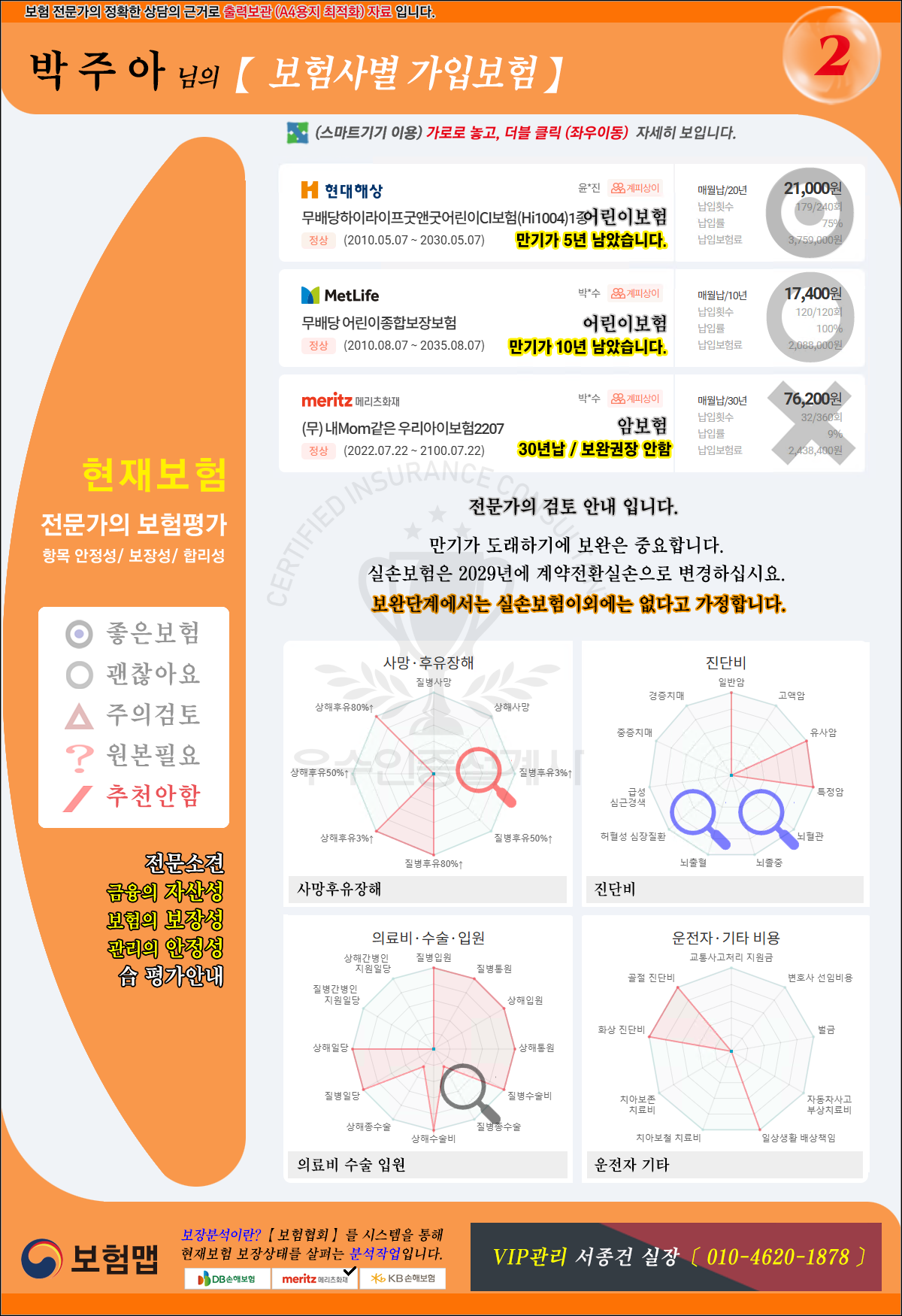 보험분석