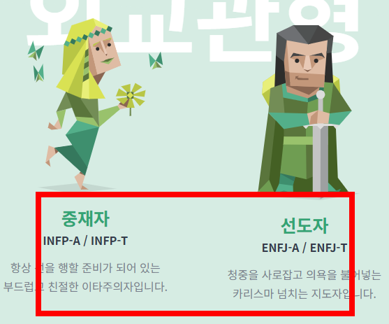 mpti 성격유형 테스트 사이트