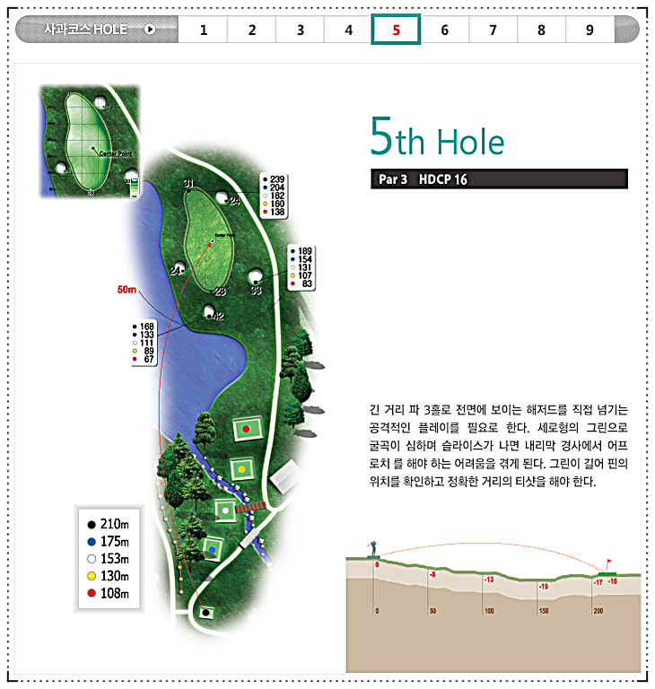 장수CC 사과 코스 5번 홀