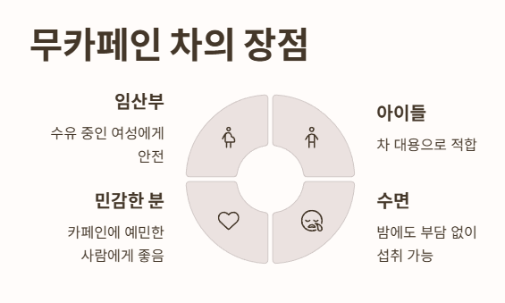돼지감자차 카페인