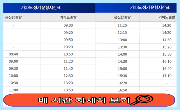 가파도 배시간