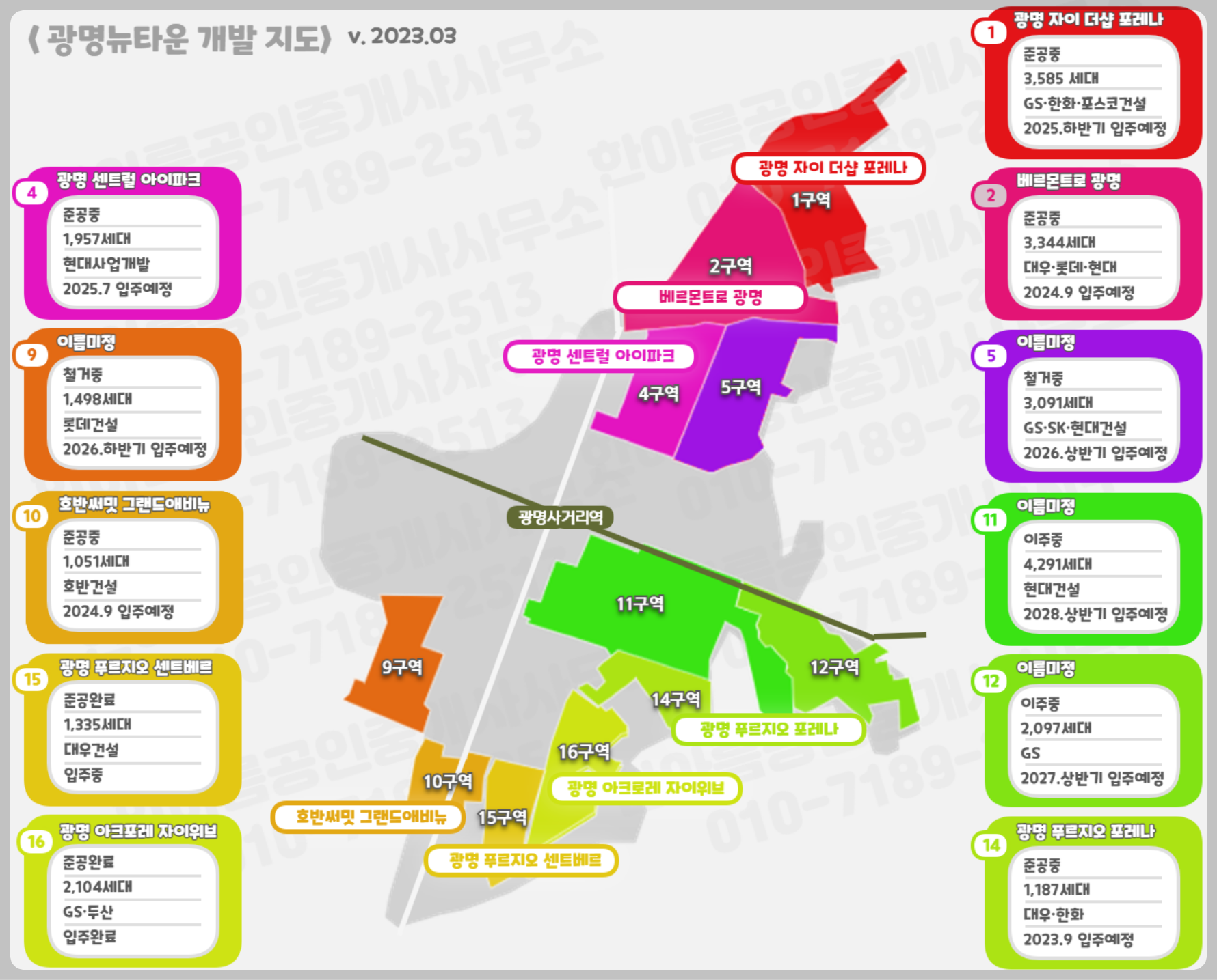 트리우스, 베르몬트로 광명 (광명 뉴타운 2구역) 일반분양 청약 정보 (일정, 분양가, 입지분석)
