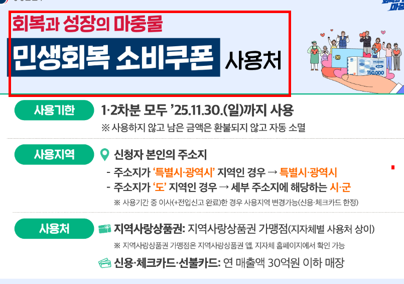 소비쿠폰 신청방법 따라하기
