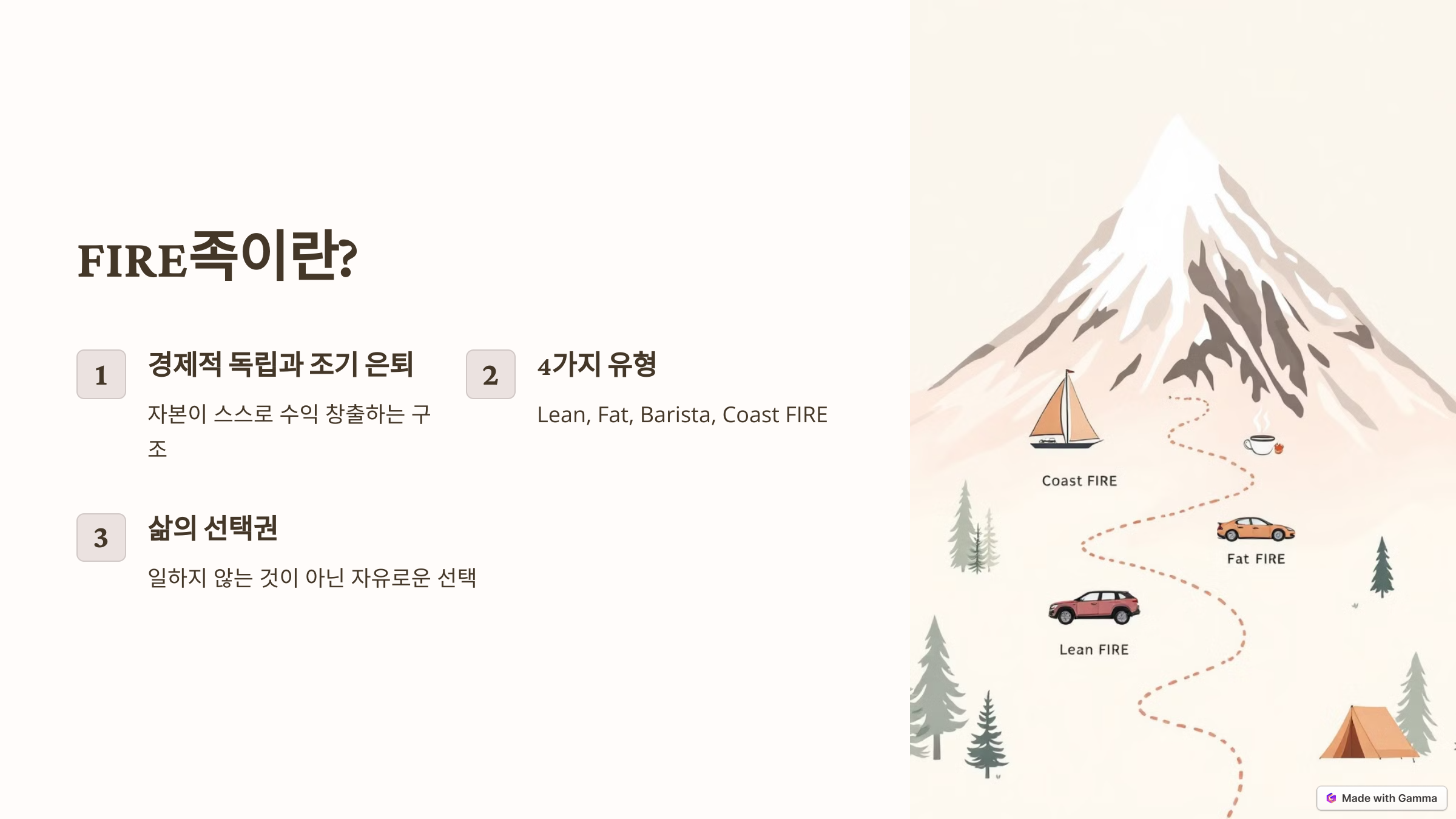 FIRE족이란