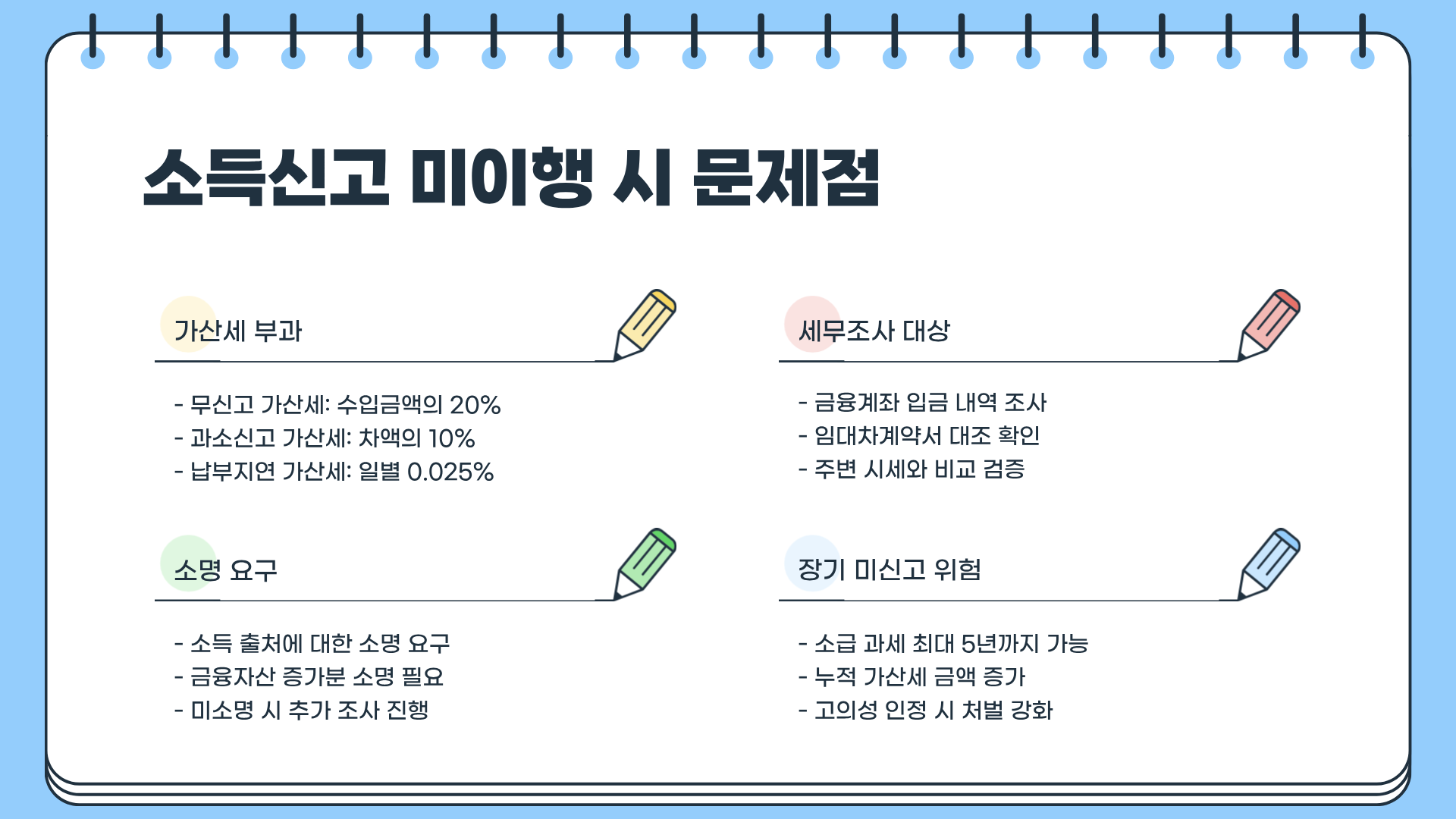 아파트 월세 소득신고 ❘ 아파트 월세 계산법 ❘ 아파트 월세 계약서 총정리, 아파트는 중요하다