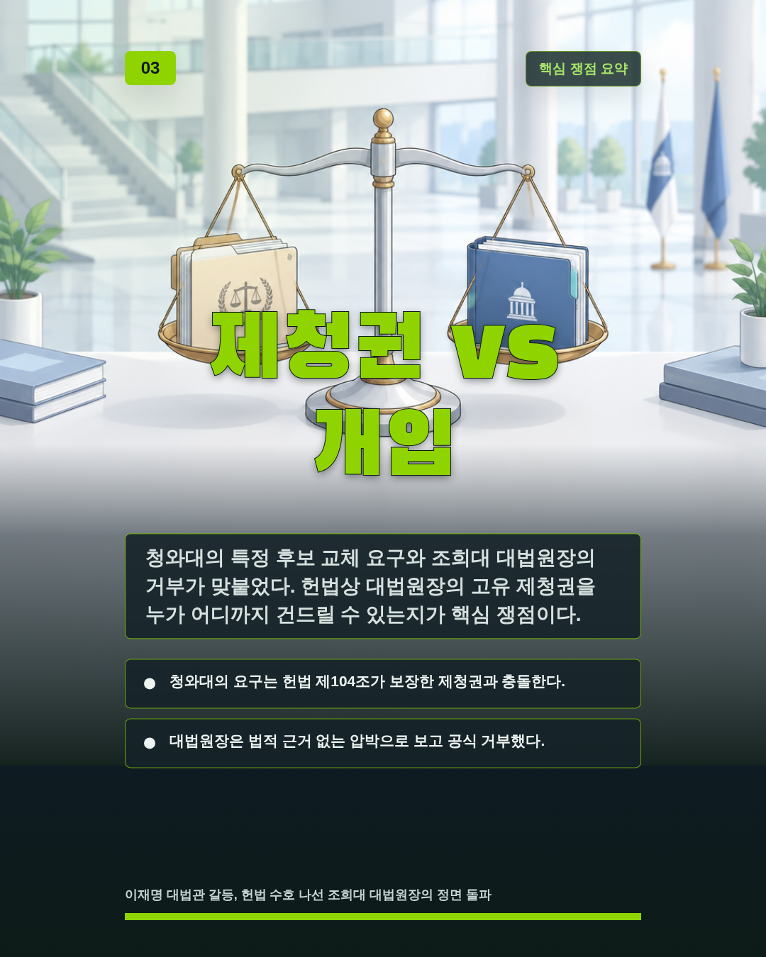 제청권 vs 개입