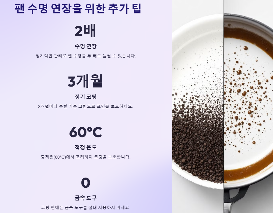 후라이팬 눌러붙지 않게 하는 방법, 바닥청소, 오래사용하는 방법,프라이팬길들이기 세척법