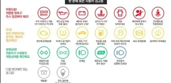 자동차 경고등 느낌표 수도꼭지 삼각형 의미_9