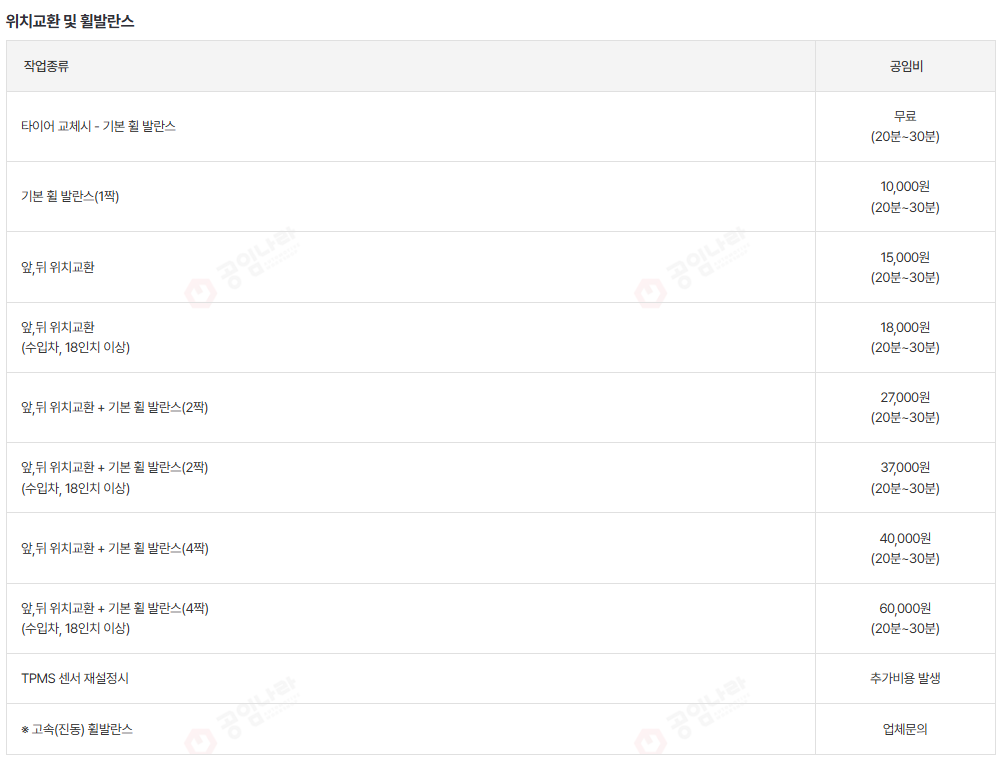 타이어 위치교환 및 휠발란스 공임비