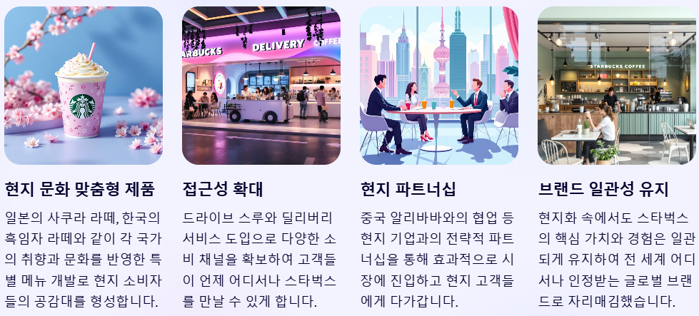 현지화 전략과 결론