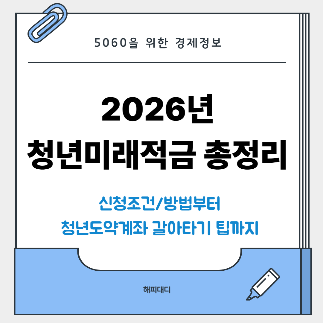 청년미래적금 가입조건 신청방법