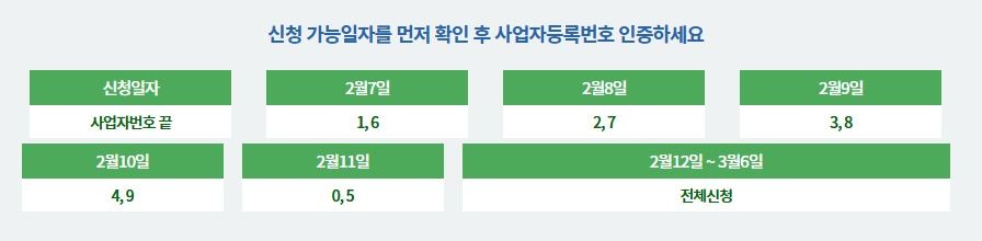 서울시-소상공인-재난지원금
