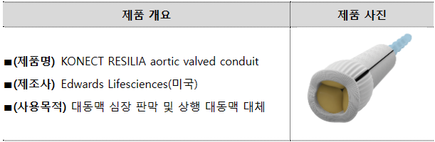 인공 심장판막 필요 환자 치료의 새 길 열어