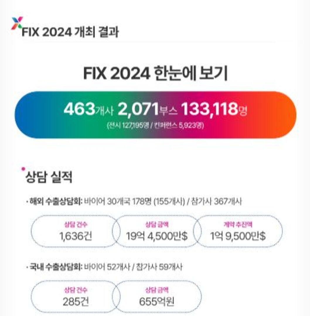 DIFA 2025 무료 사전등록