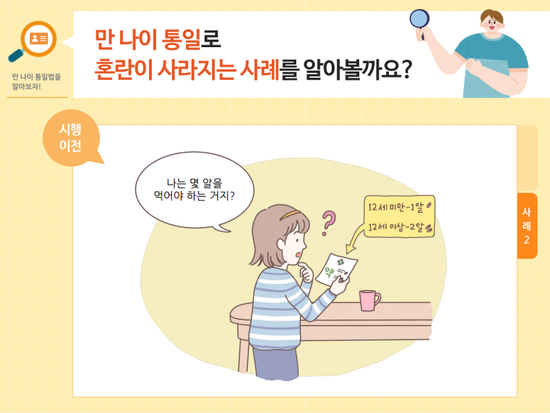만나이 혼란 사례