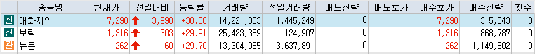 10월-8일-상한가-종목-리스트-캡처-이미지