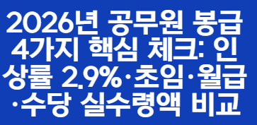 2026년 공무원 봉급 4가지 핵심 체크