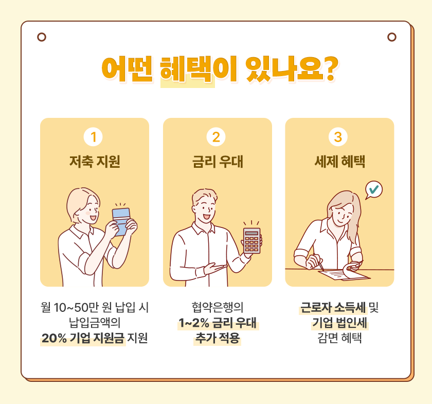 중소기업 우대 저축공제 상품