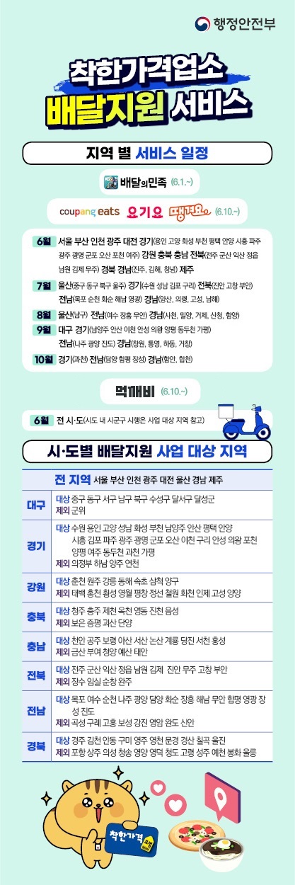 착한가격업소 지도 검색 방법 카드 및 배달앱 할인 혜택