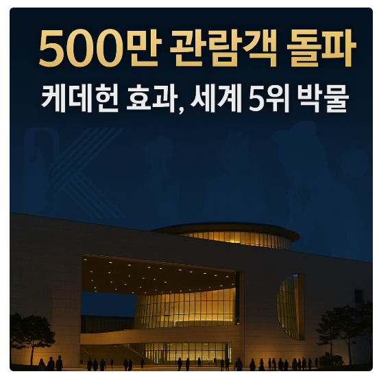 국립중앙박물관 500만 돌파
