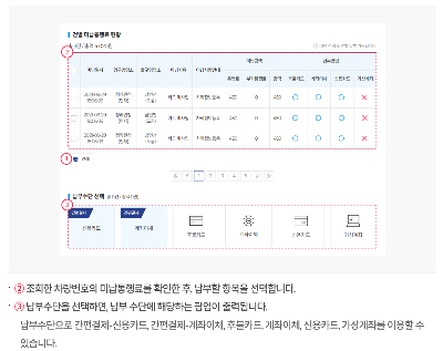 고속도로 통행료 미납 조회방법