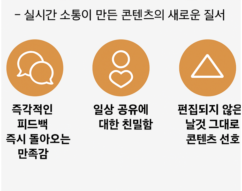 Z세대가 라이브 콘텐츠에 열광하는 3가지 이유를 이미지화