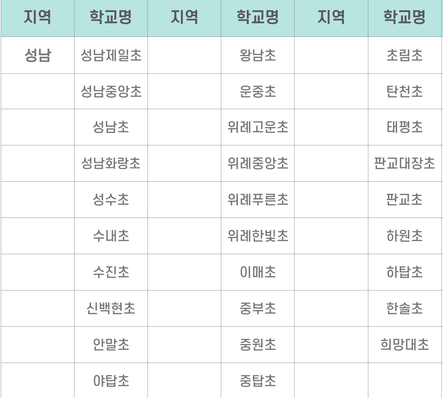 경기도 늘봄학교 시범학교 - 성남