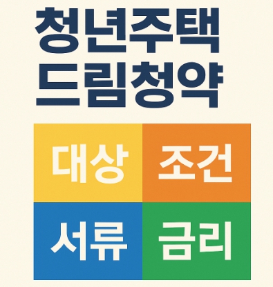청년주택드림청약통장