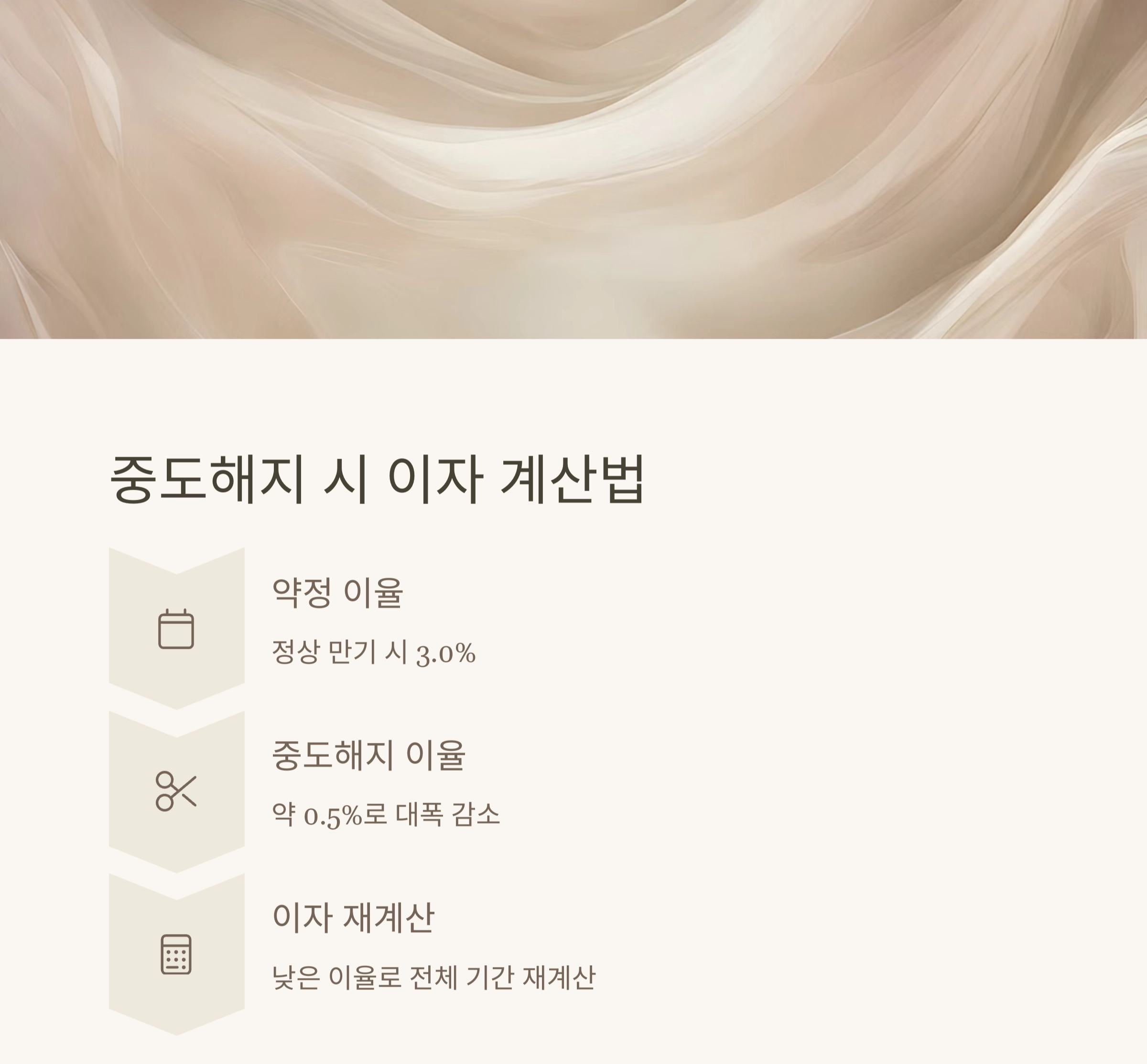 예적금 만기 관리 꿀팁, 놓치면 손해입니다!