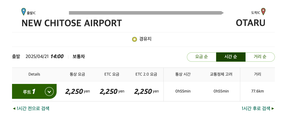 driveplaza search result