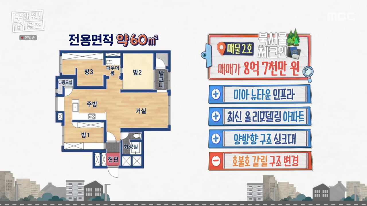 구해줘홈즈 중계역 1시간 북서울 남양주 리모델링 아파트 신축 7-8억 최대 9억 예산 북서울 체크인 노원 빨주노초파남포룸 VTOV아파트 뷰로드웨이 별내작사 리모작곡 매물