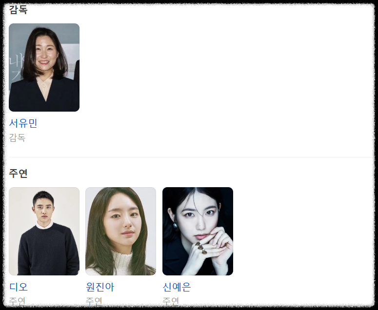 영화 말할 수 없는 비밀 감독 및 주연