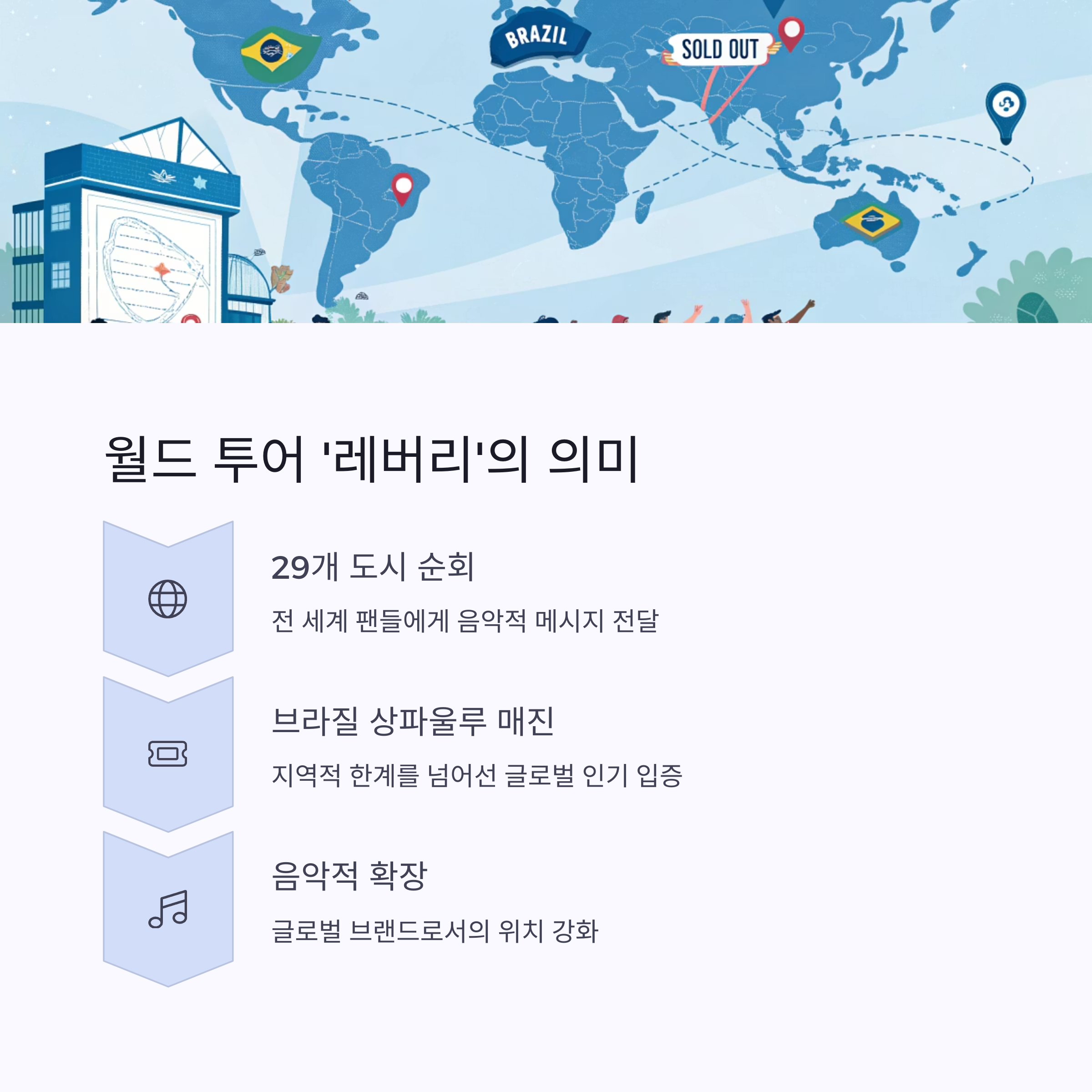 백현 빌보드