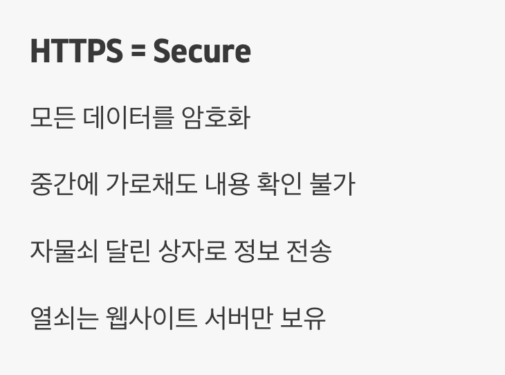 안전의 &amp;#39;S&amp;#39;&amp;#44; 디지털 자물쇠의 등장